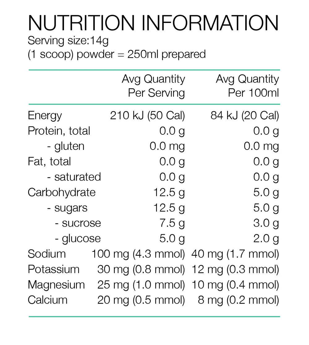 PURE ELECTROLYTE HYDRATION 500g - RASPBERRY