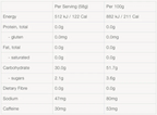 Pure Fluid Energy Gel 58g Tropical + Caffeine - HASTA Certified 18 Gels single
