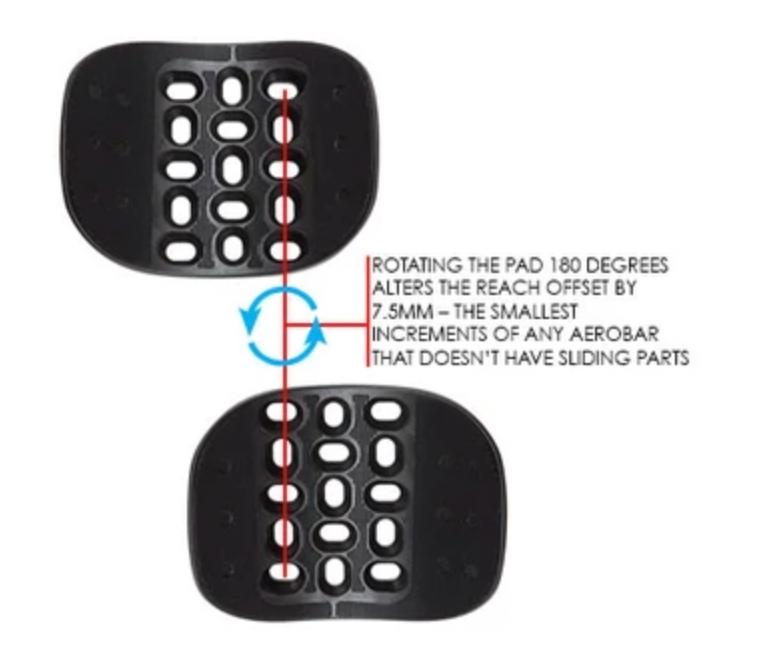 PROFILE DESIGN Ergo Injected Armrest Kit