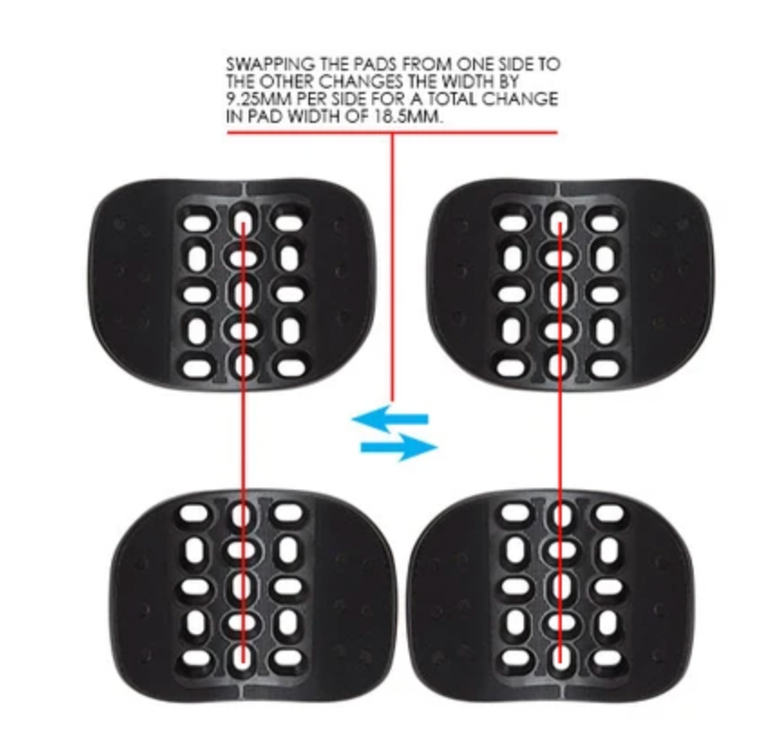 PROFILE DESIGN Ergo Injected Armrest Kit
