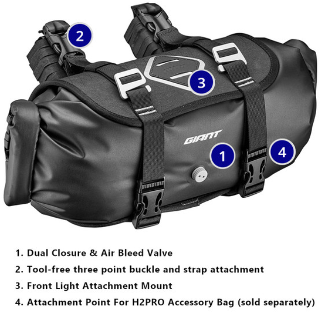 H2PRO HANDLE BAR BAG LG